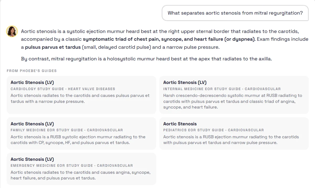 Phoebe AI answering what separates aortic stenosis from mitral regurgitation, with five cards from Phoebe's guides cited underneath