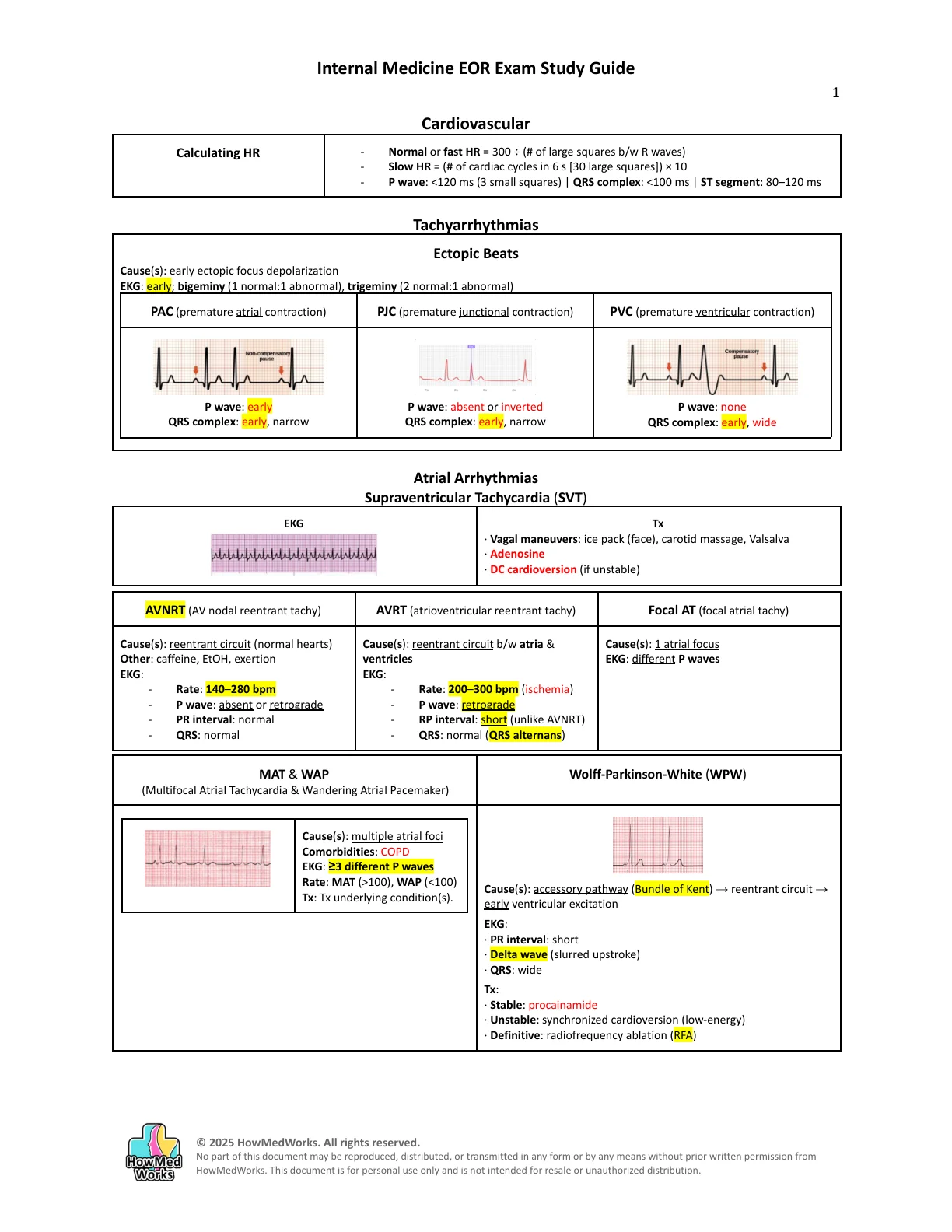 Internal Medicine EOR study guide, page 1
